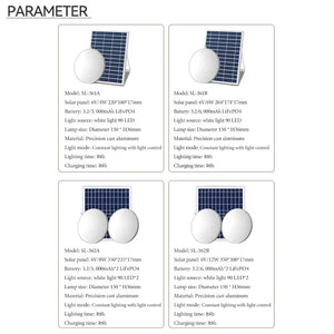 Upgraded 8800Mah Solar Outdoor Light Double Head 112 LED Motion Sensor Waterproof Solar Shed Light for Courtyard Garden Garage